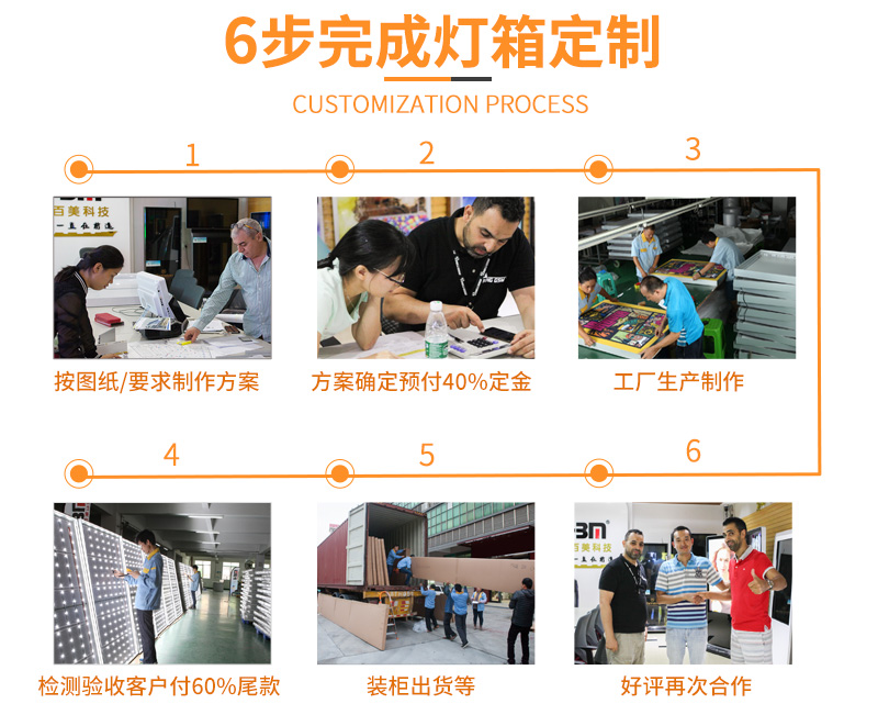 中文官網(wǎng)gzhbm_09