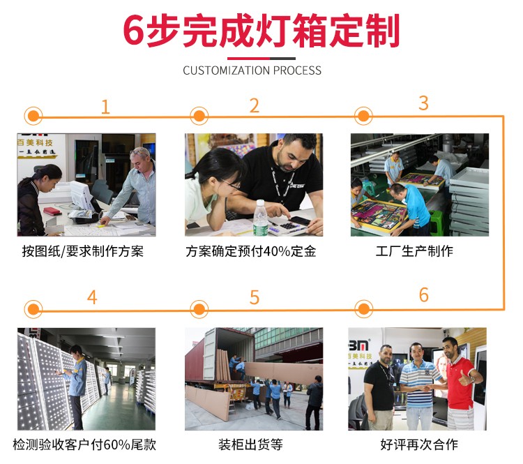 浙江商場及市政工程外墻燈箱_09