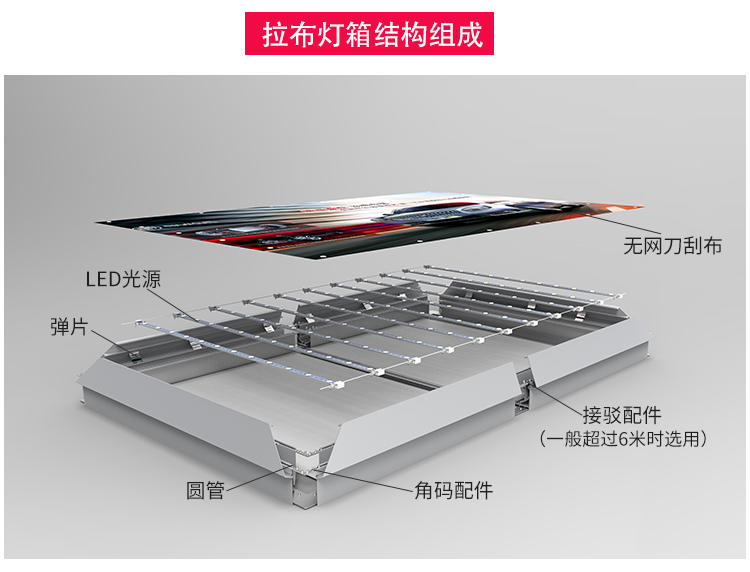 大型綜合體商業(yè)戶外拉布燈箱_07