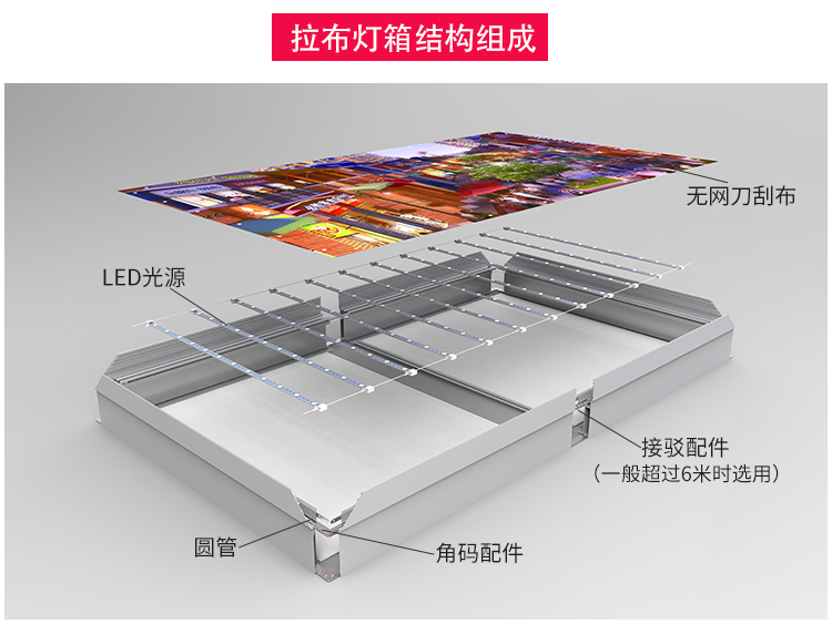HBMA65-150浙江杭州慶春廣場拉布燈箱_07