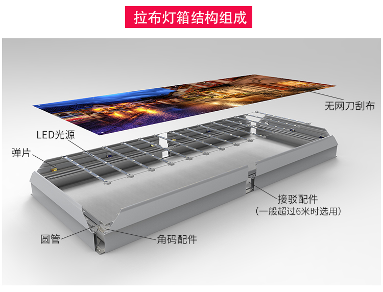 HBMA100-120湖北潛江戶外拉布燈箱_07