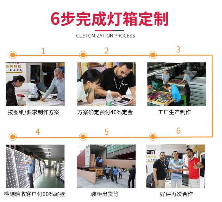 HBMCD-160側(cè)光源卡布燈箱_09